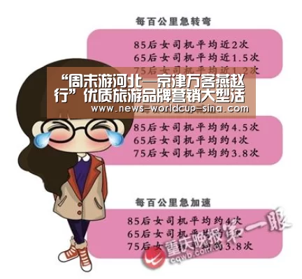 “周末游河北—京津万客燕赵行”优质旅游品牌营销大型活动在保定启动:世界杯网站(图3) 世界杯网站