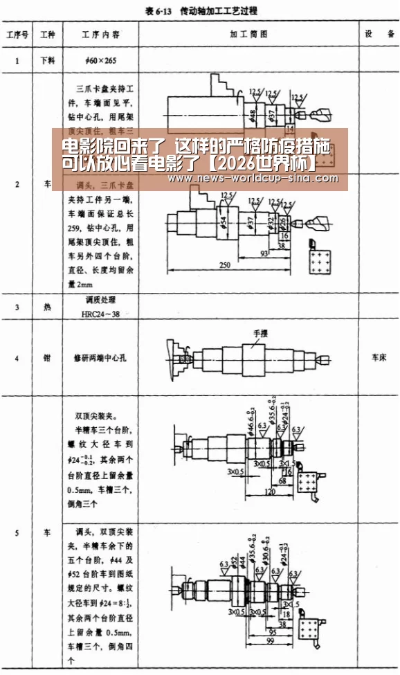 电影院回来了 这样的严格防疫措施可以放心看电影了【2026世界杯】(图4) 世界杯网站