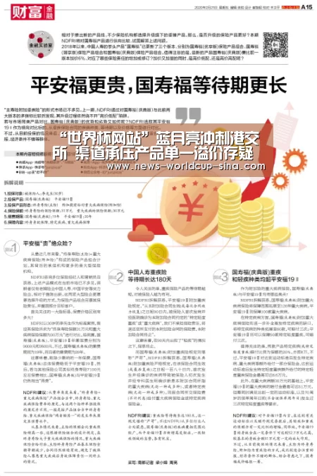 世界杯网站