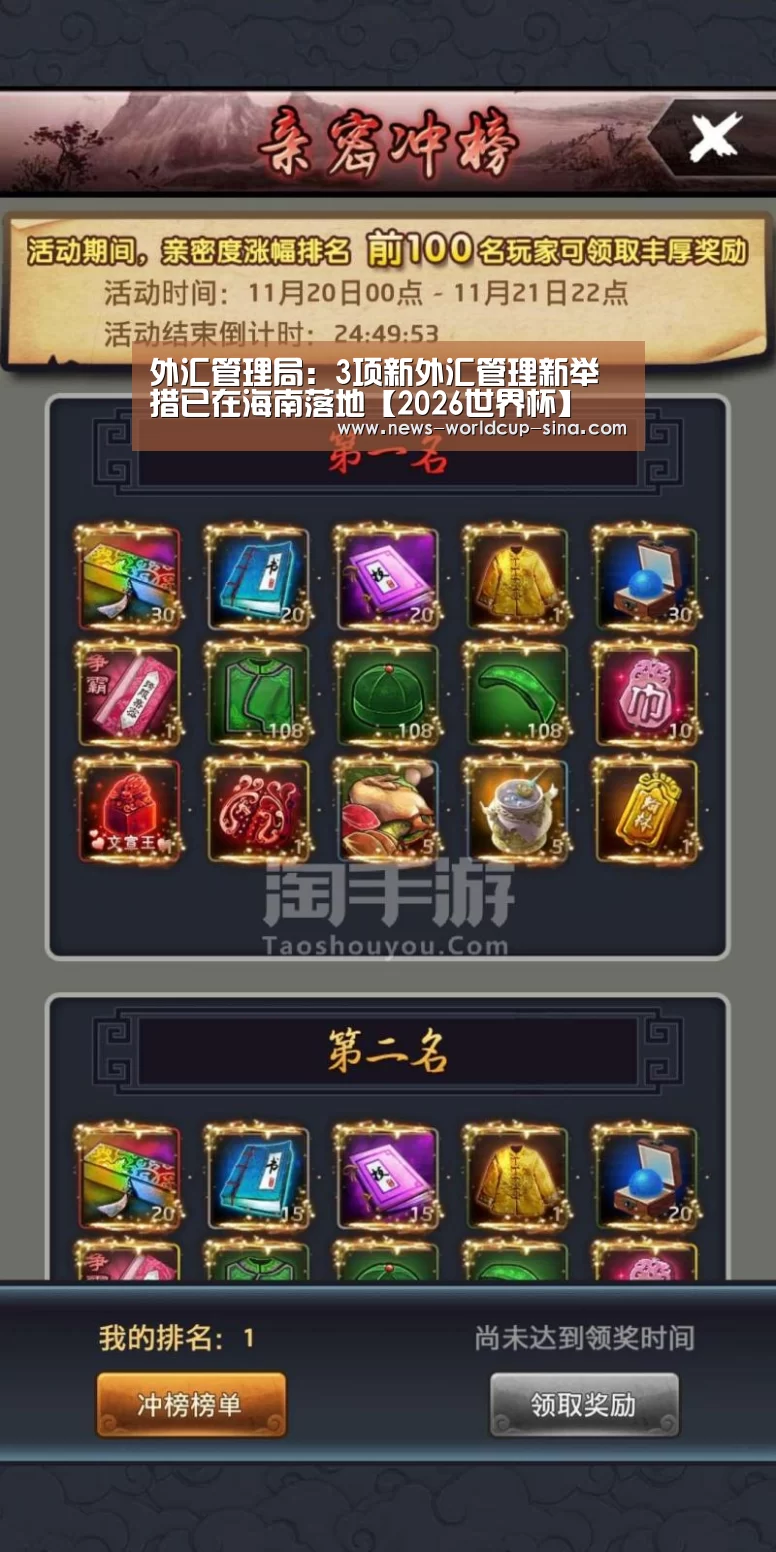 外汇管理局:3项新外汇管理新举措已在海南落地【2026世界杯】(图1) 2026世界杯