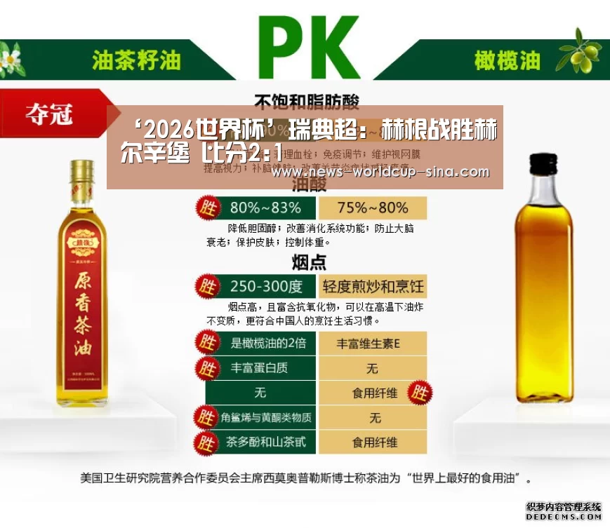 ‘2026世界杯’瑞典超: 赫根战胜赫尔辛堡 比分2:1(图3) 世界杯网站